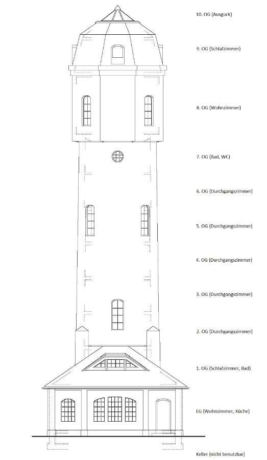 Historischer Wasserturm Von 1913 그랄뮈리츠 외부 사진